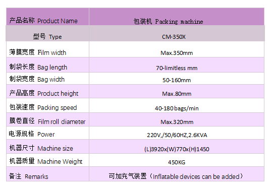 350X cake packing machine