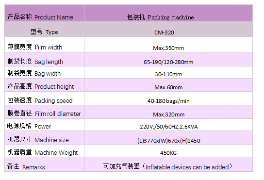 dates packing machine