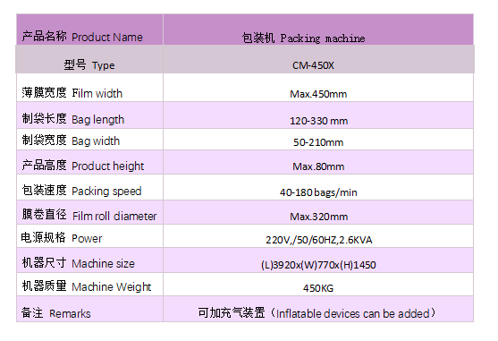  instant noodles packing machine