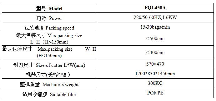 Heat shrinking machine